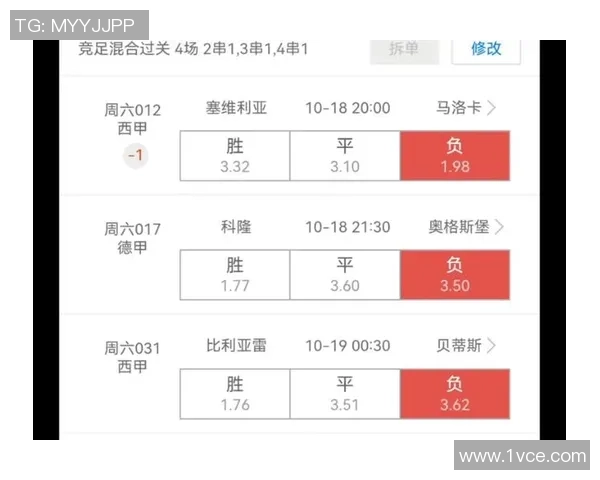 竞猜吧足球带你领略精彩赛事分析与投注策略分享