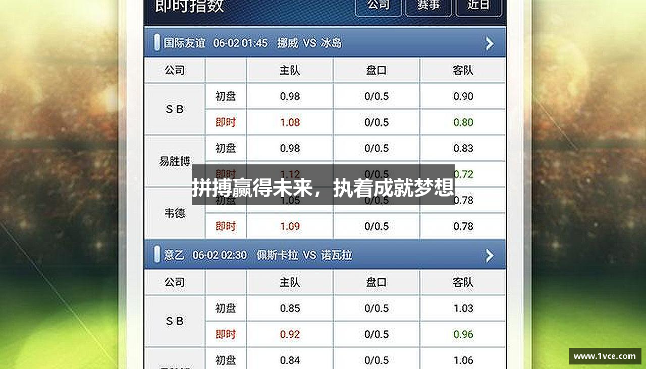 易游m6拼搏赢得未来，执着成就梦想